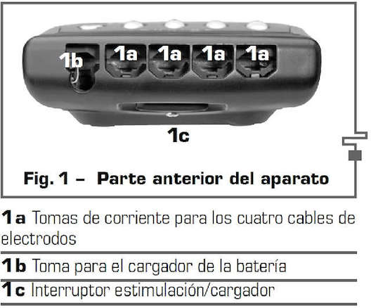 Cargador batería Compex