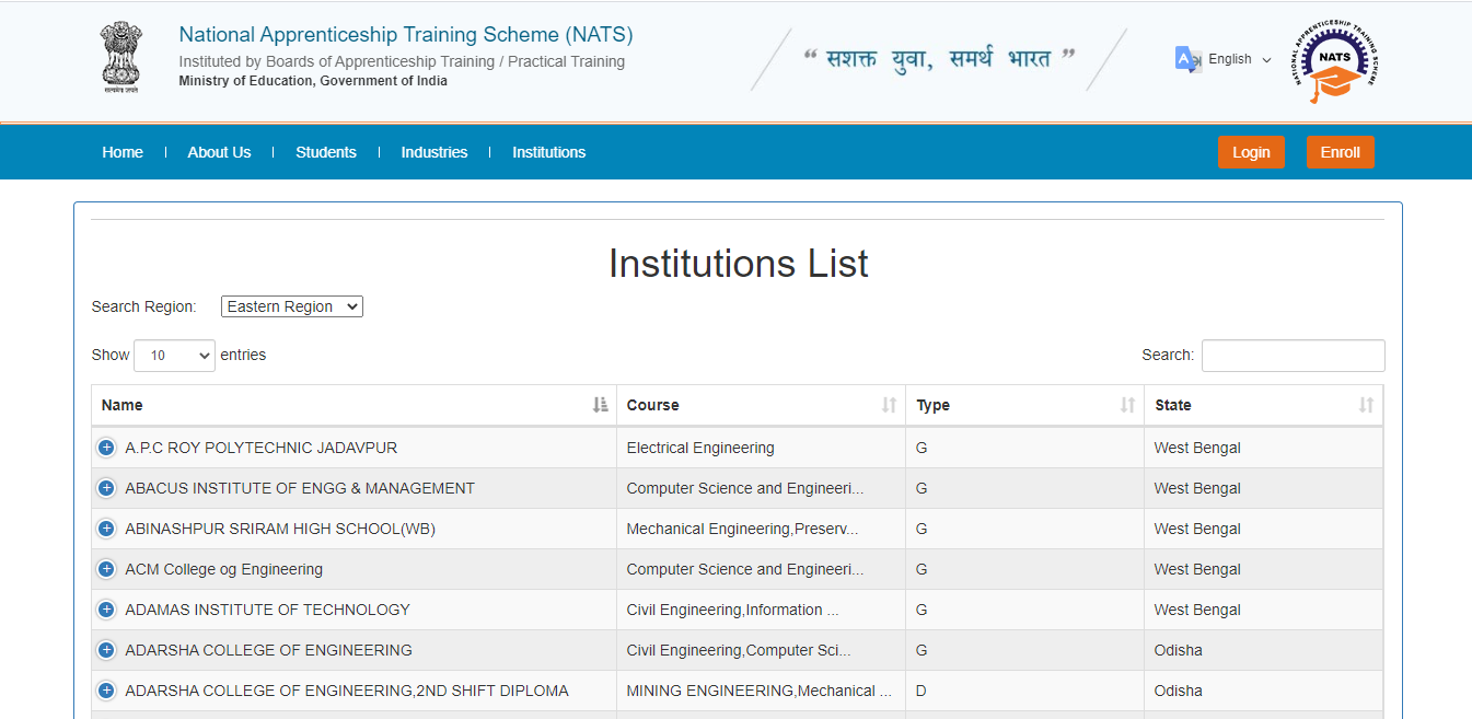 Search Institutions list
